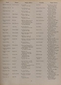 1976-1977_Vol_80 page 32.jpg